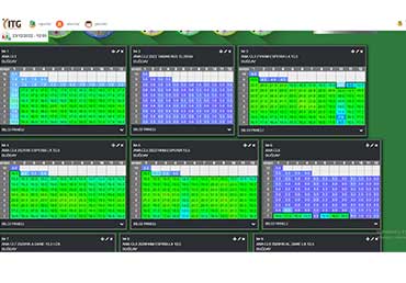 Uninterruptedly Monitor the Temperatures of the Products in Your WarehousesFollow Temperatures of the Products in your Storages without Interruption