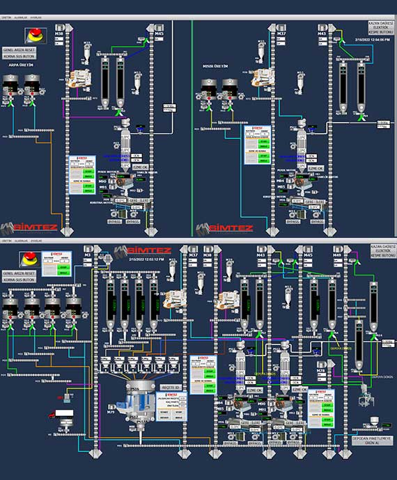 Feed Factories